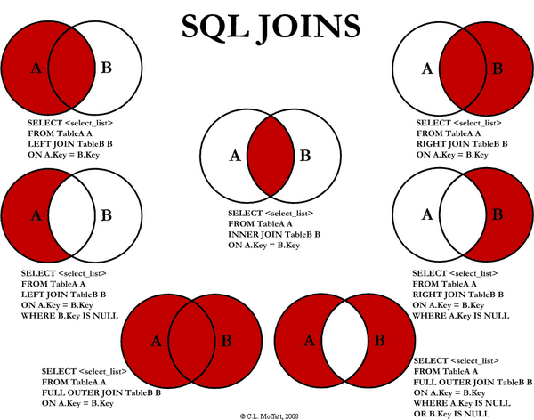 sqljoins.png