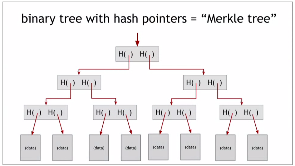 merkle_tree.png