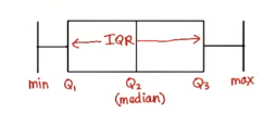 IQR.png